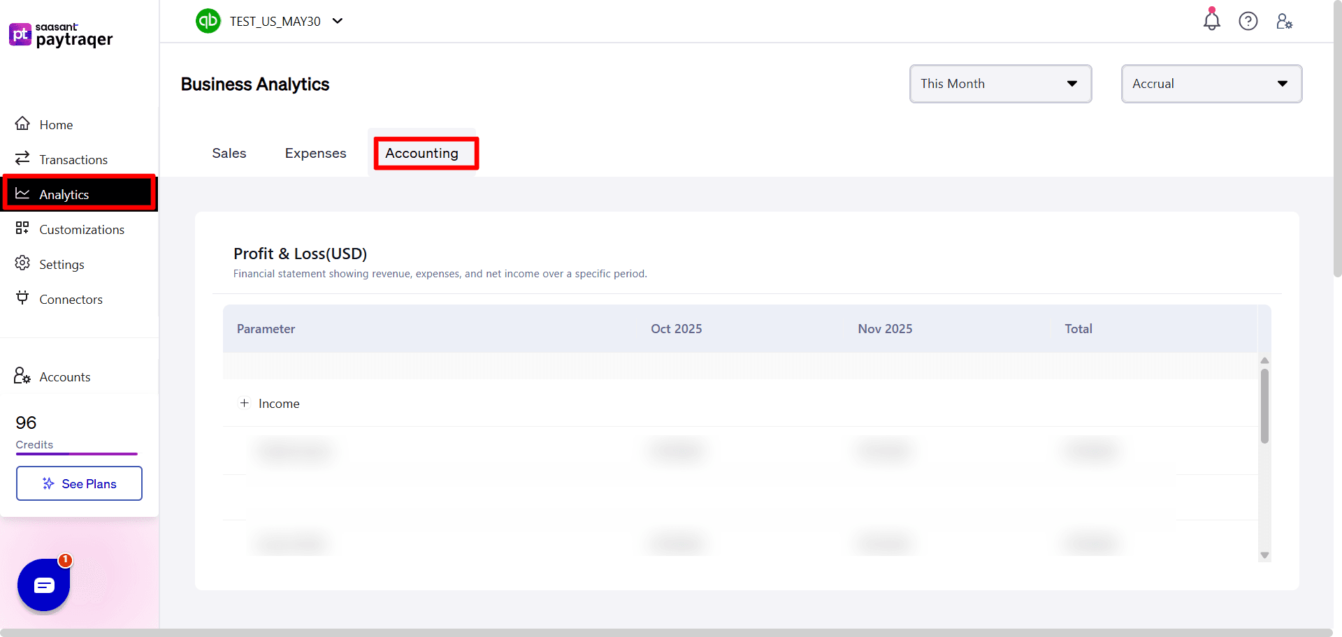 Accounting Analytics Tab.png