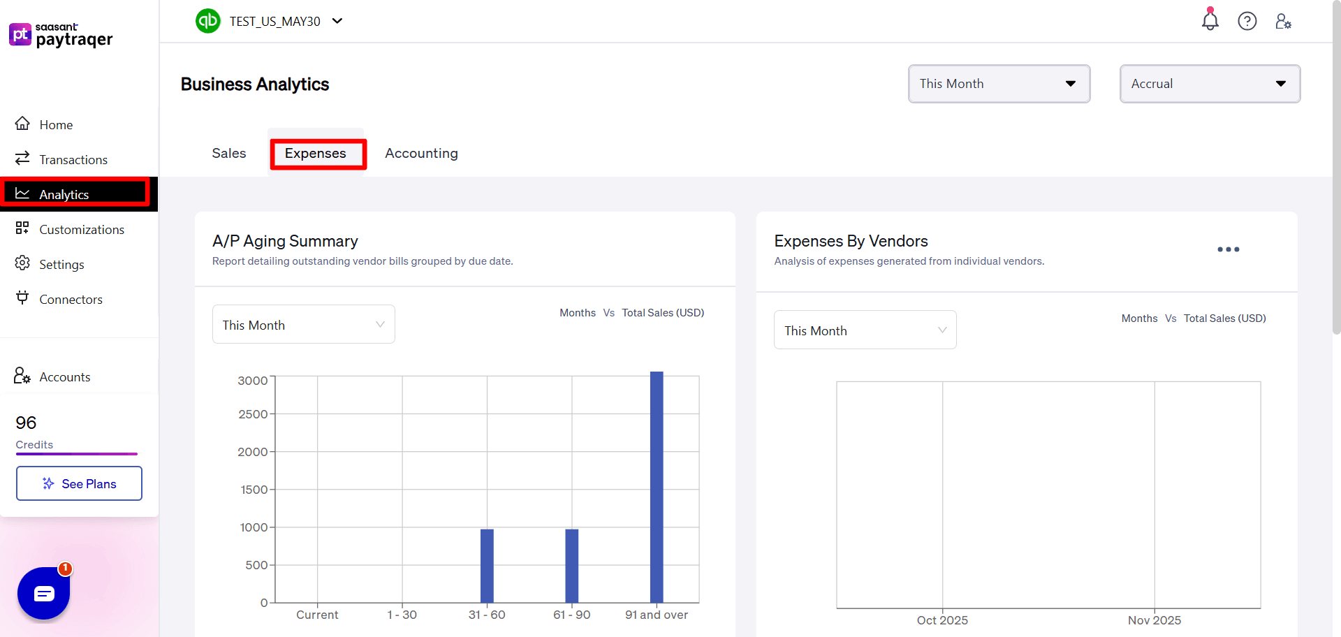 Analytics Expenses Tab.png