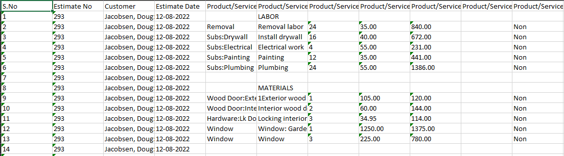 Exported Estimates Data.PNG