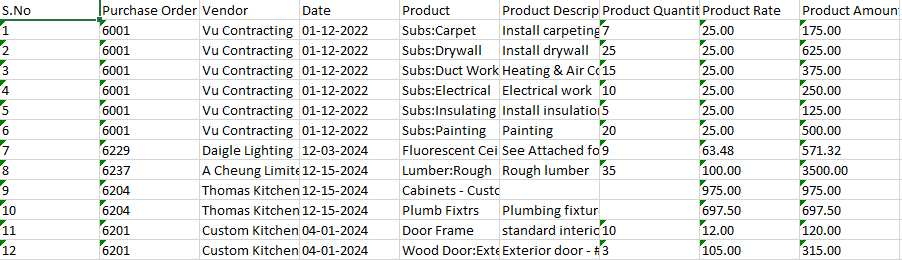 Downloaded Purchase orders.PNG