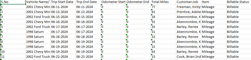 Downloaded Vehicle Mileage.PNG