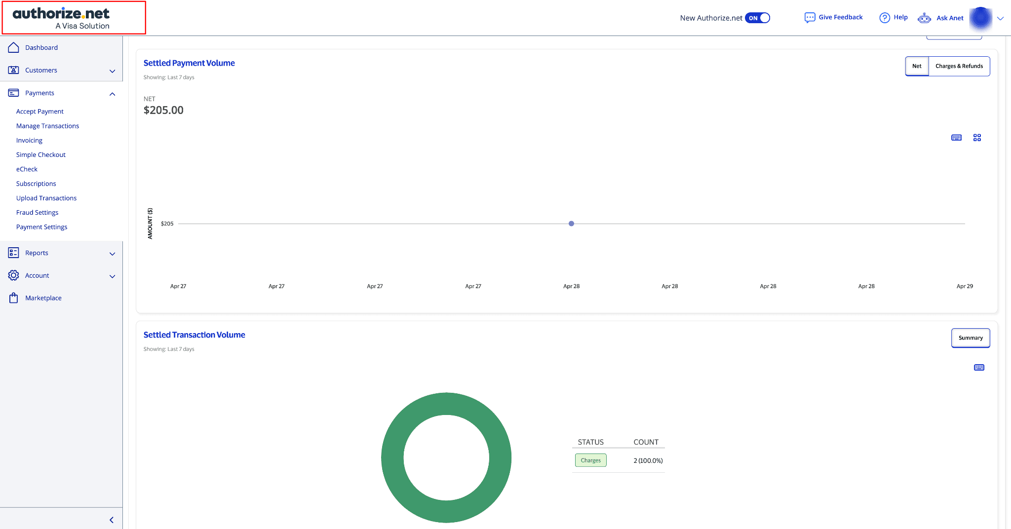 Authorize Net Dashboard.png