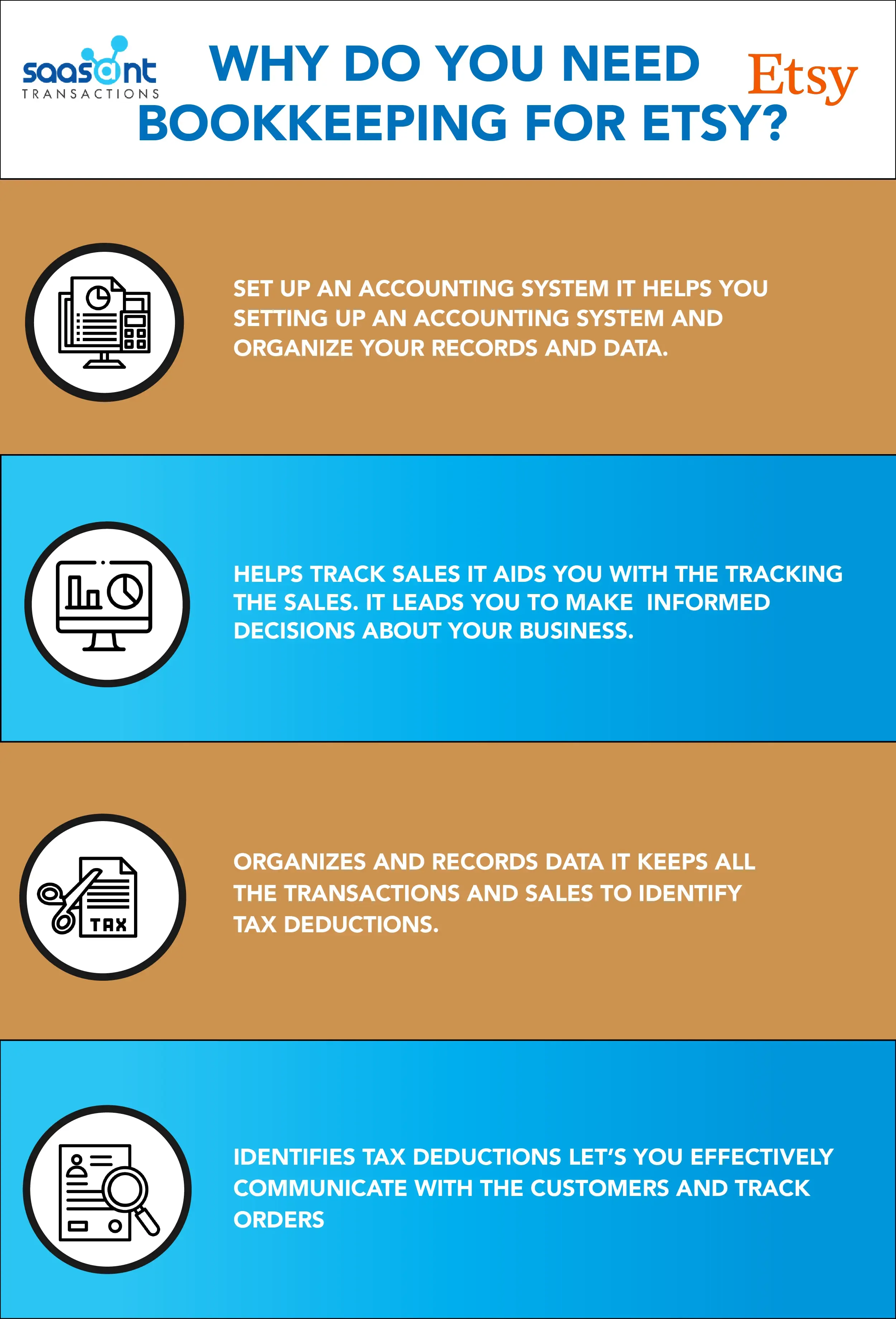 How to Bookkeeping for  Sellers