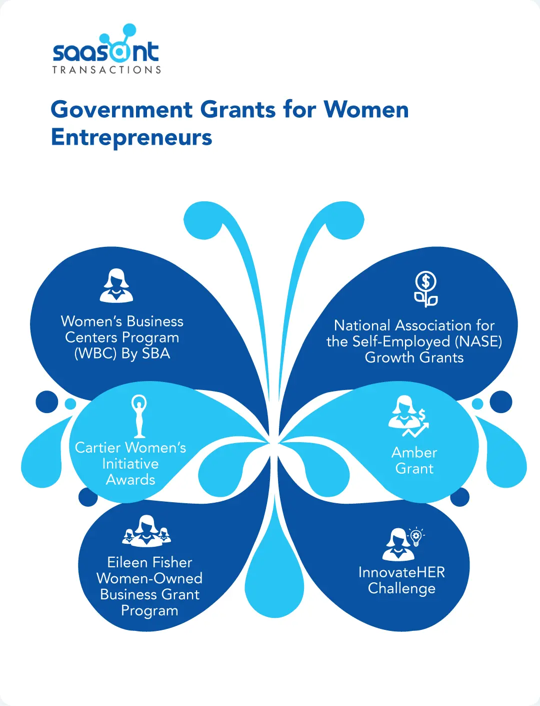 How Do Government Grants Benefit Women Entrepreneurs