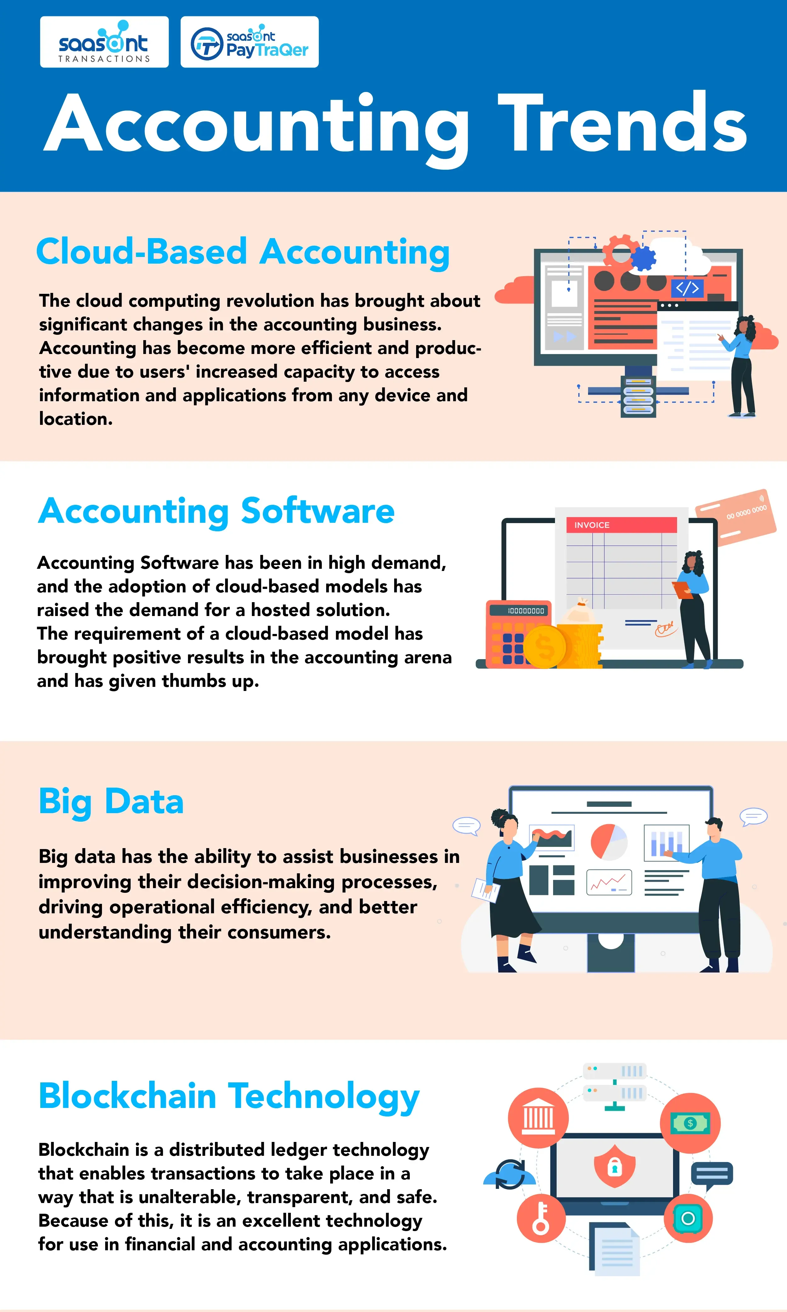 8 latest accounting trends and techniques