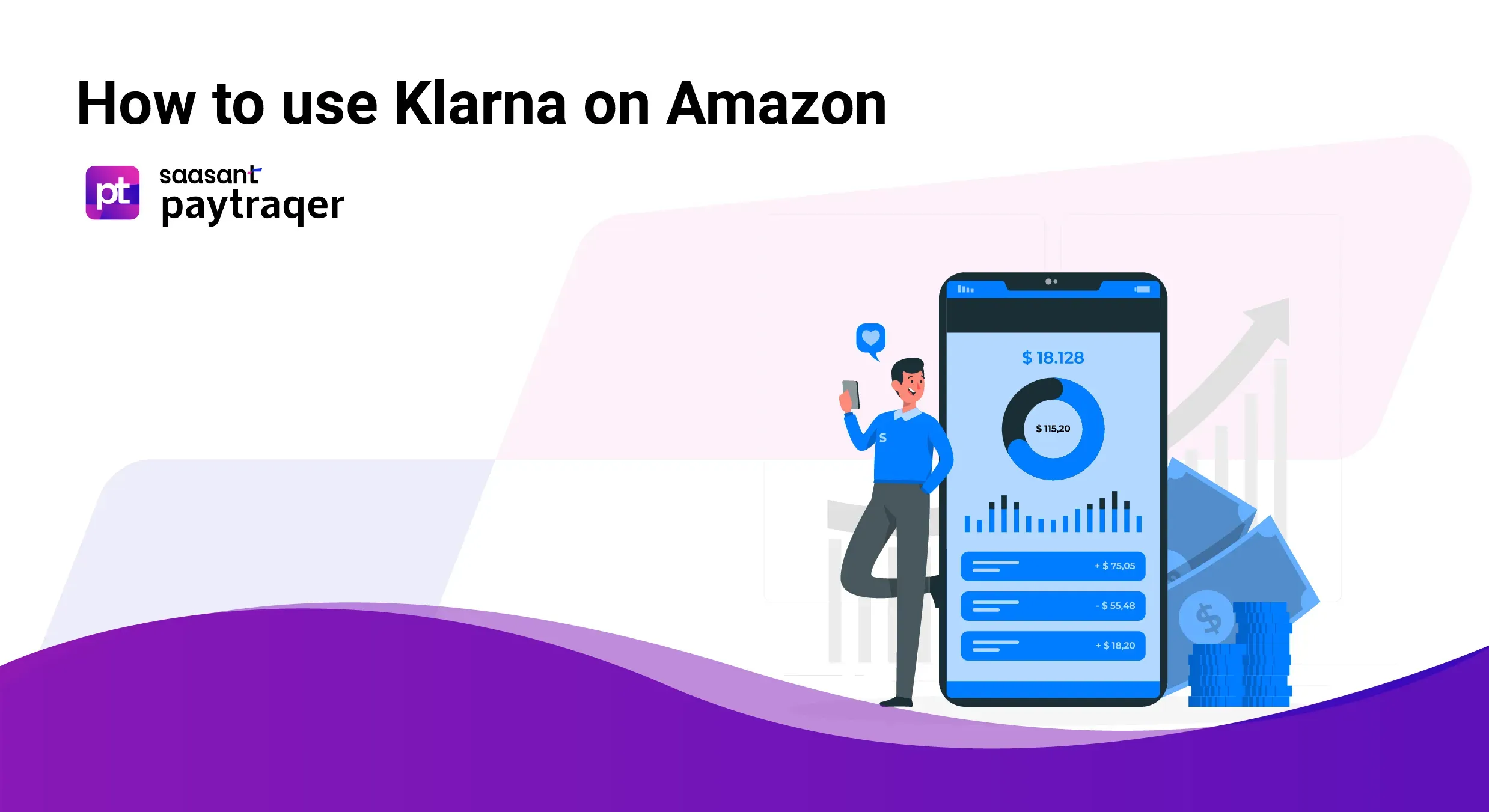 How to Use Klarna on Amazon