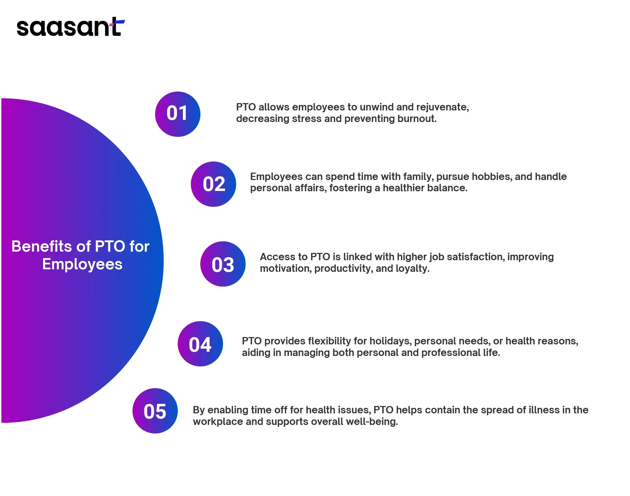 Benefits of PTO for Employers-98.webp