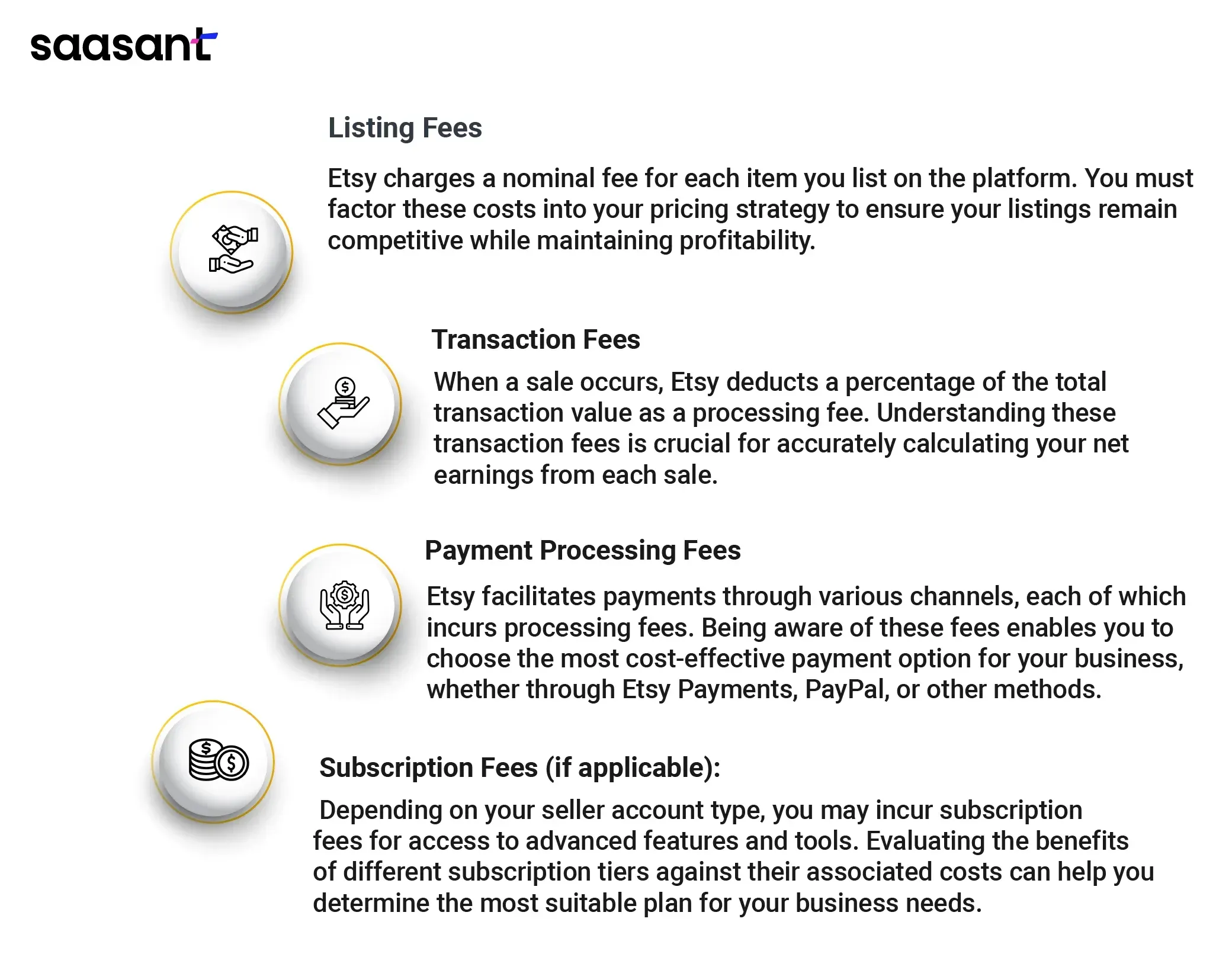 Etsy Seller Fees: 2024 Guide To Etsy Fees