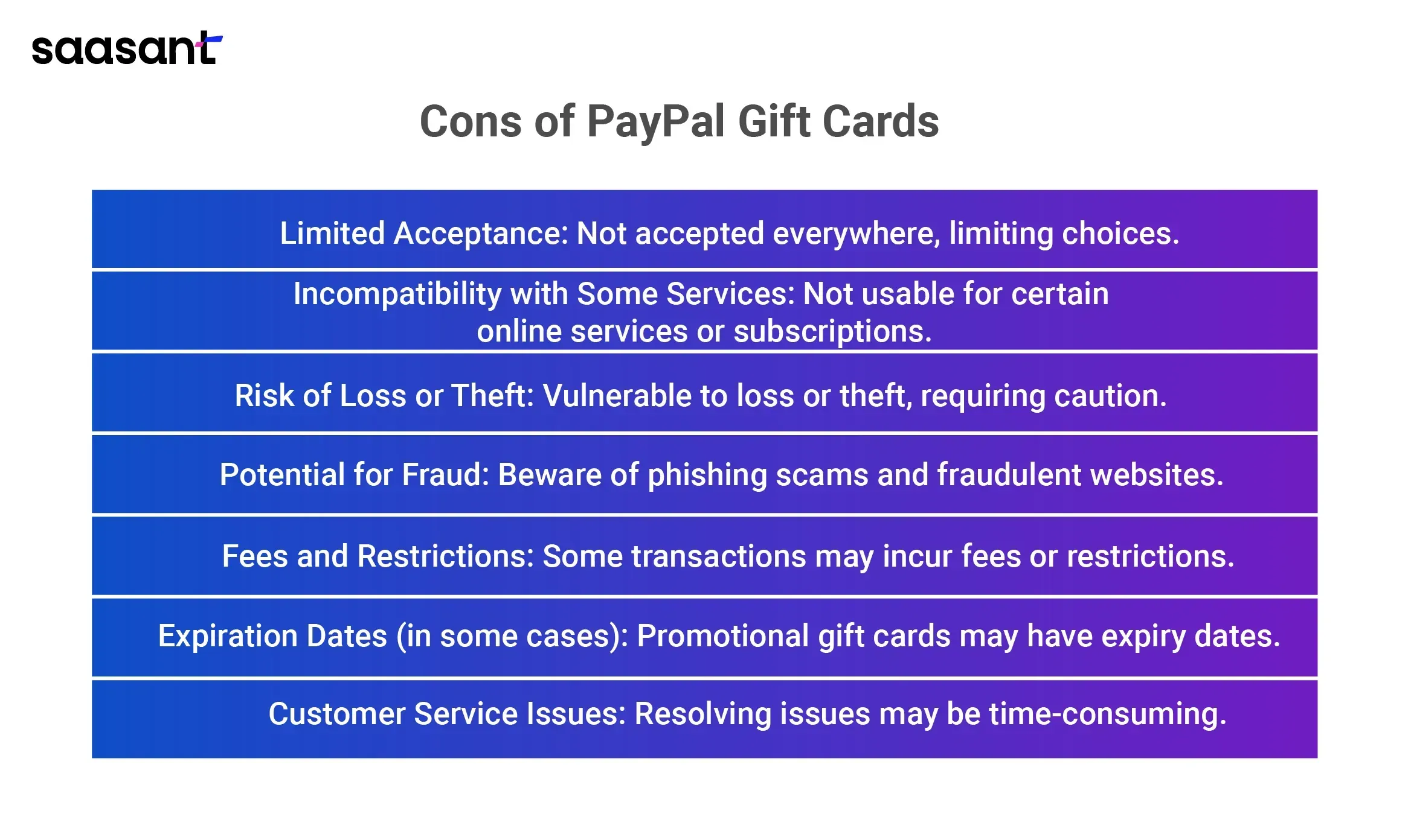 Pros of PayPal Gift Cards--18.webp