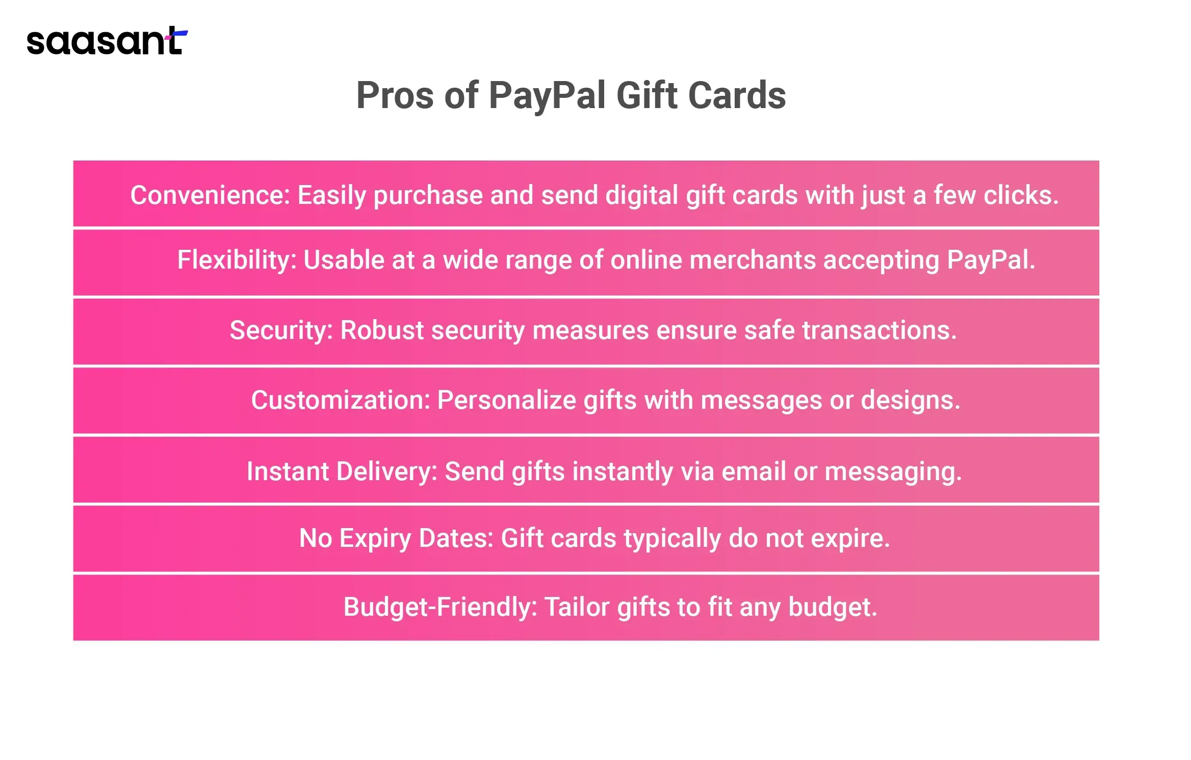 Pros of PayPal Gift Cards--19.webp