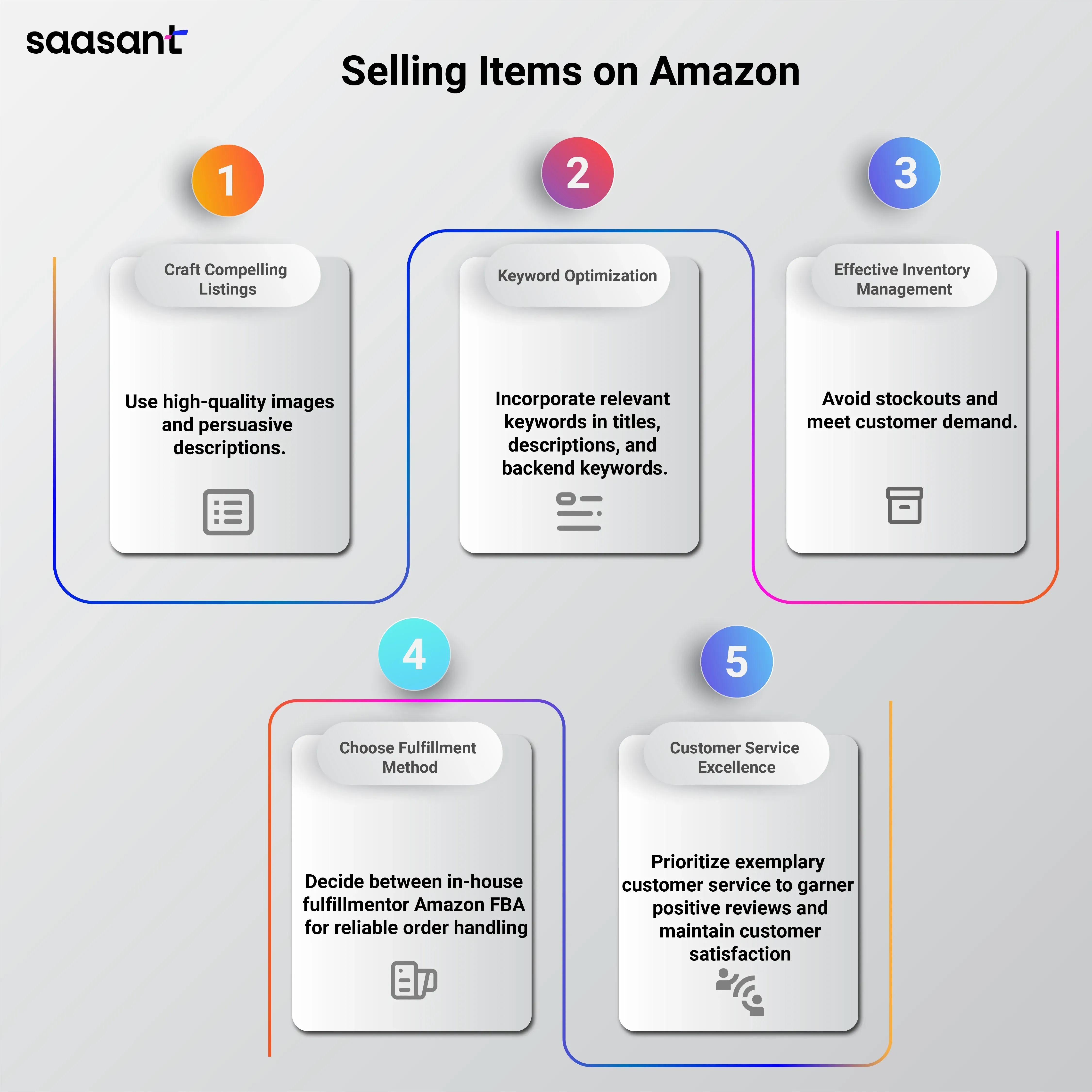 Selling Items on Amazon.webp