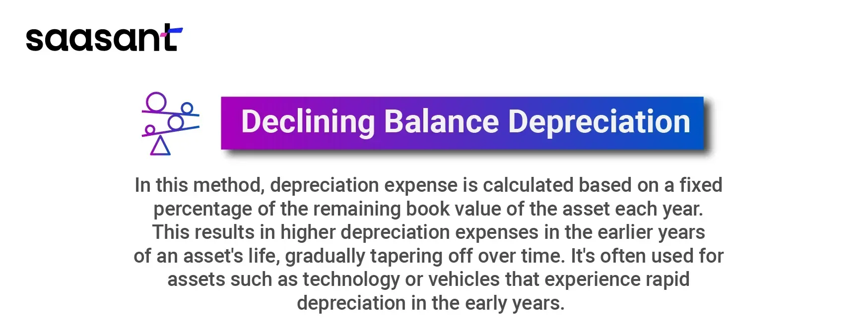 Straight-Line Depreciation--27.webp