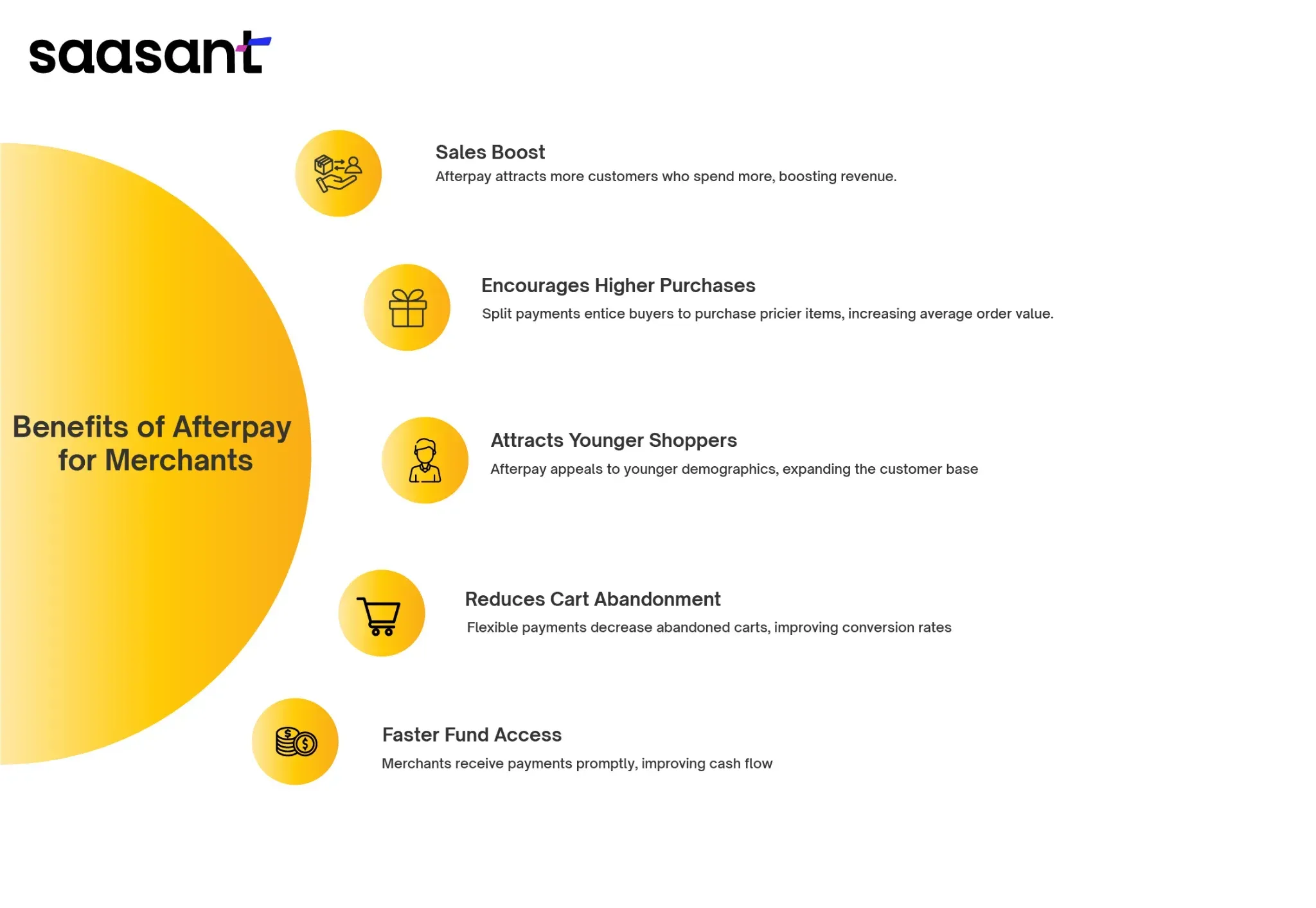 afterpay1.webp