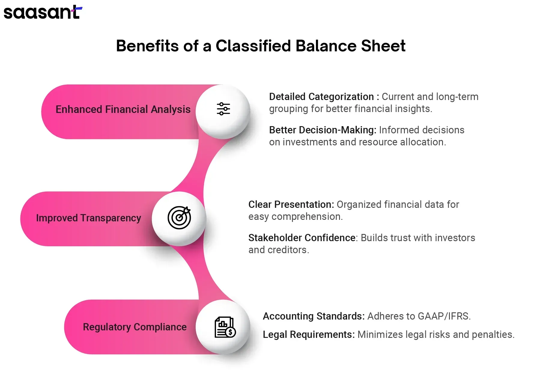 balance sheet2.webp