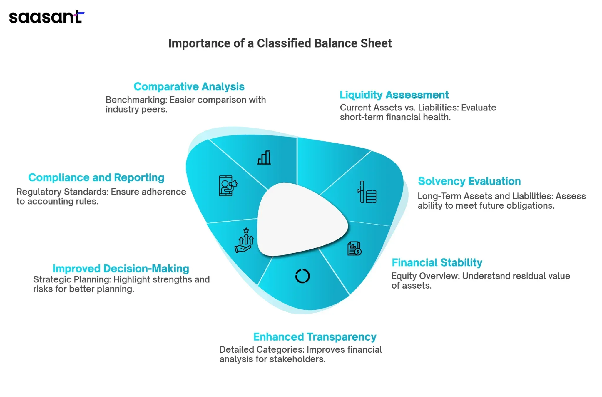 balance sheet.webp