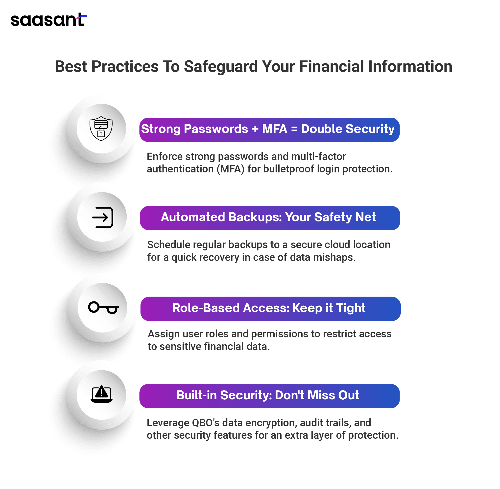 best practices to safeguard your financial information.png