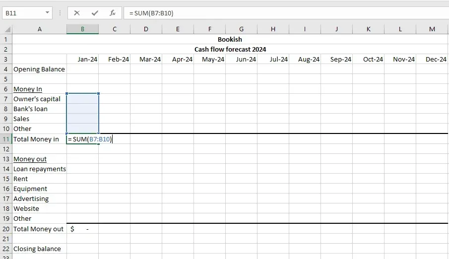 cashflow forecast4.webp