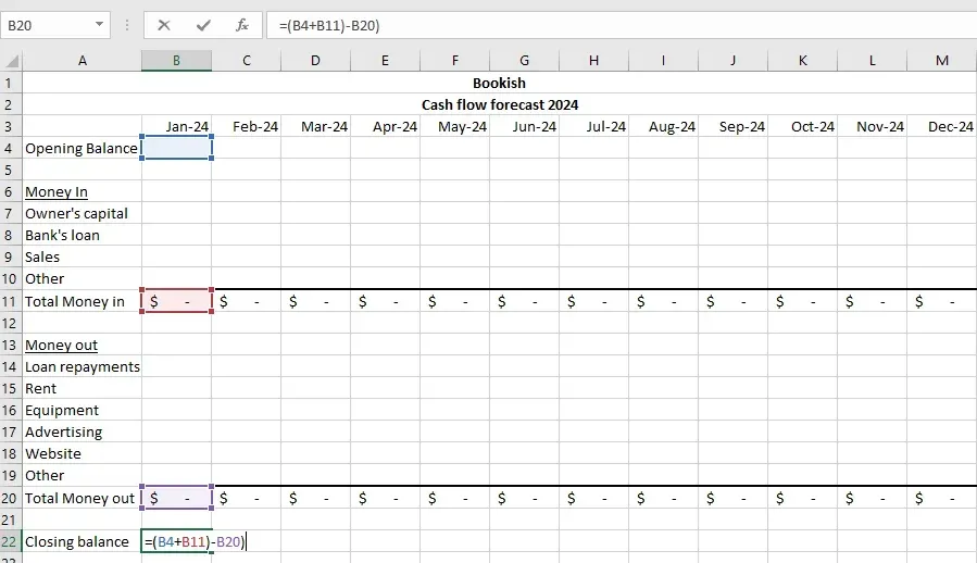 cashflow forecast5.webp