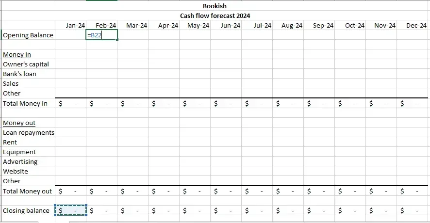 cashflow forecast6.webp