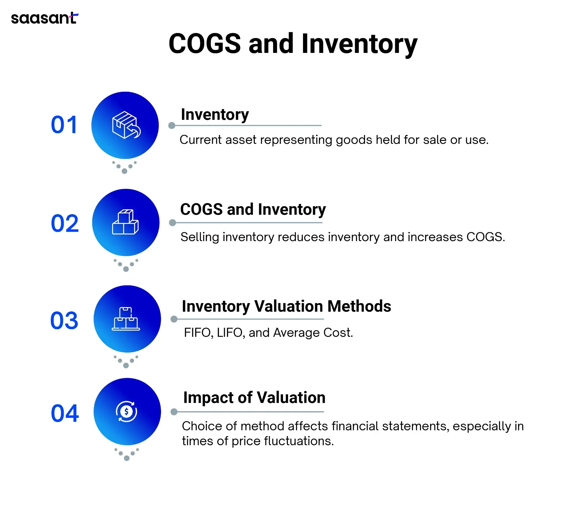 cogs1.webp