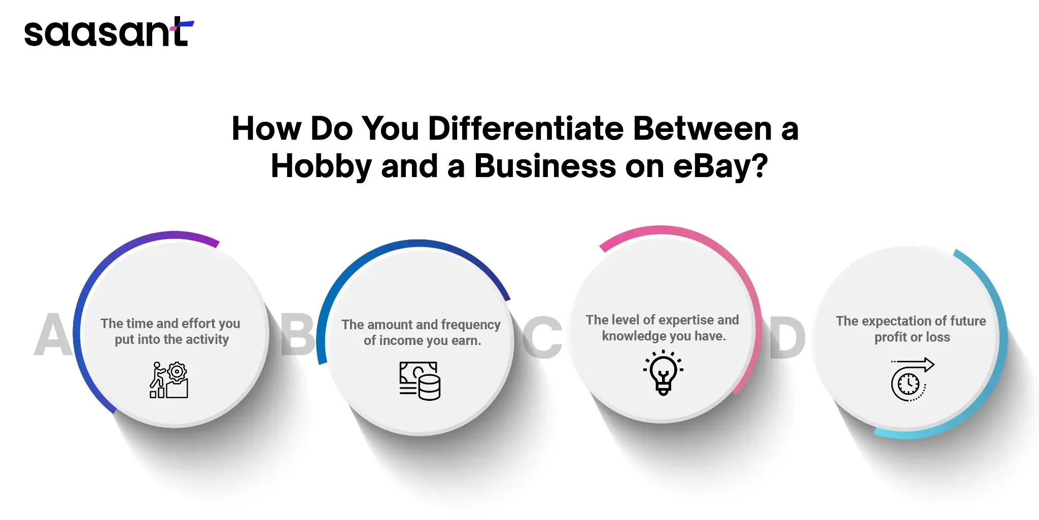eBay Business Vs Hobby