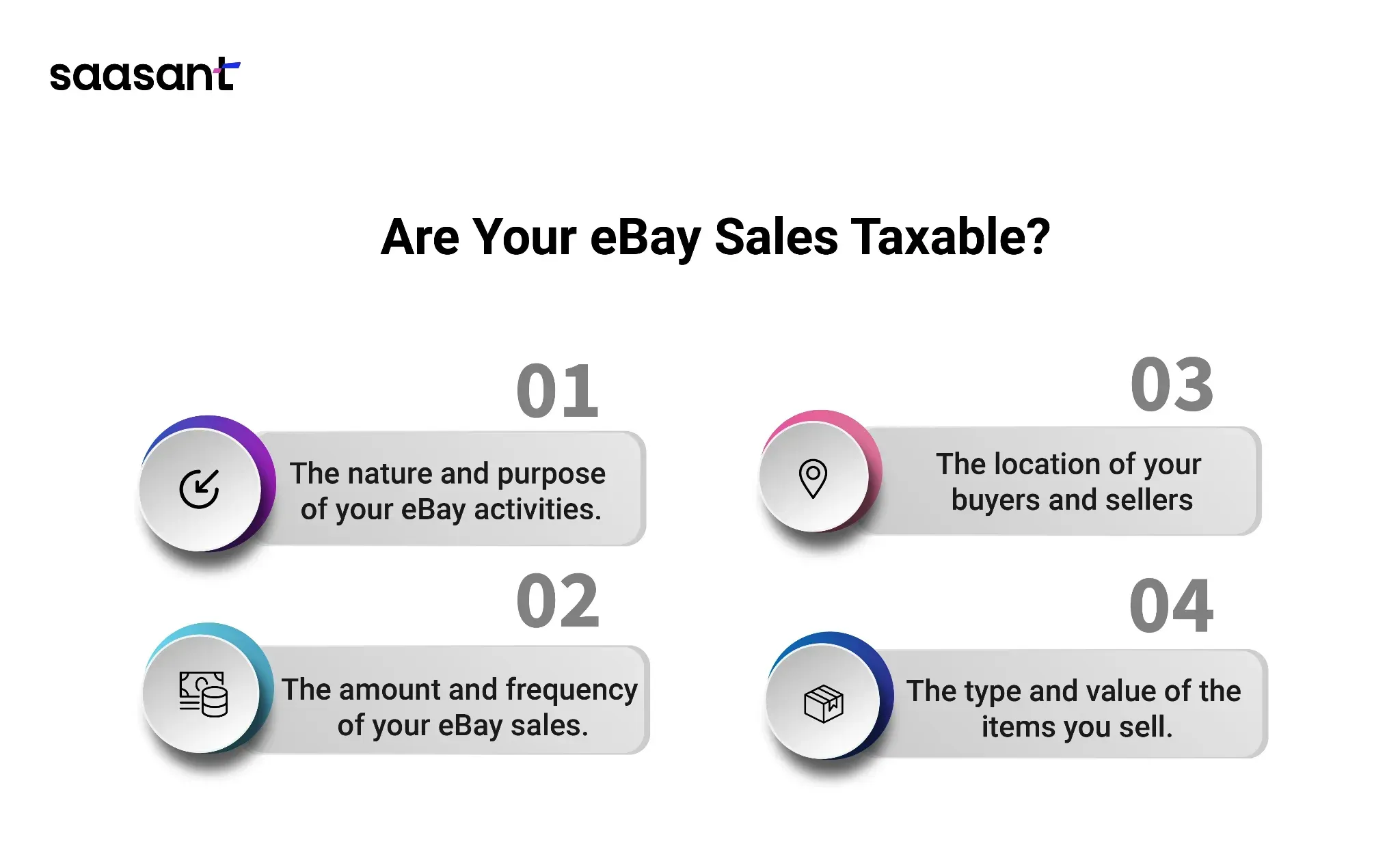 eBay Sales Tax