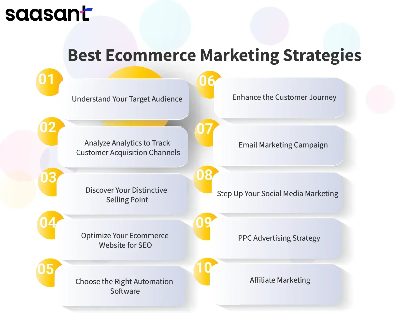 Maximizing Your E-commerce Sales with Effective Marketing Strategies