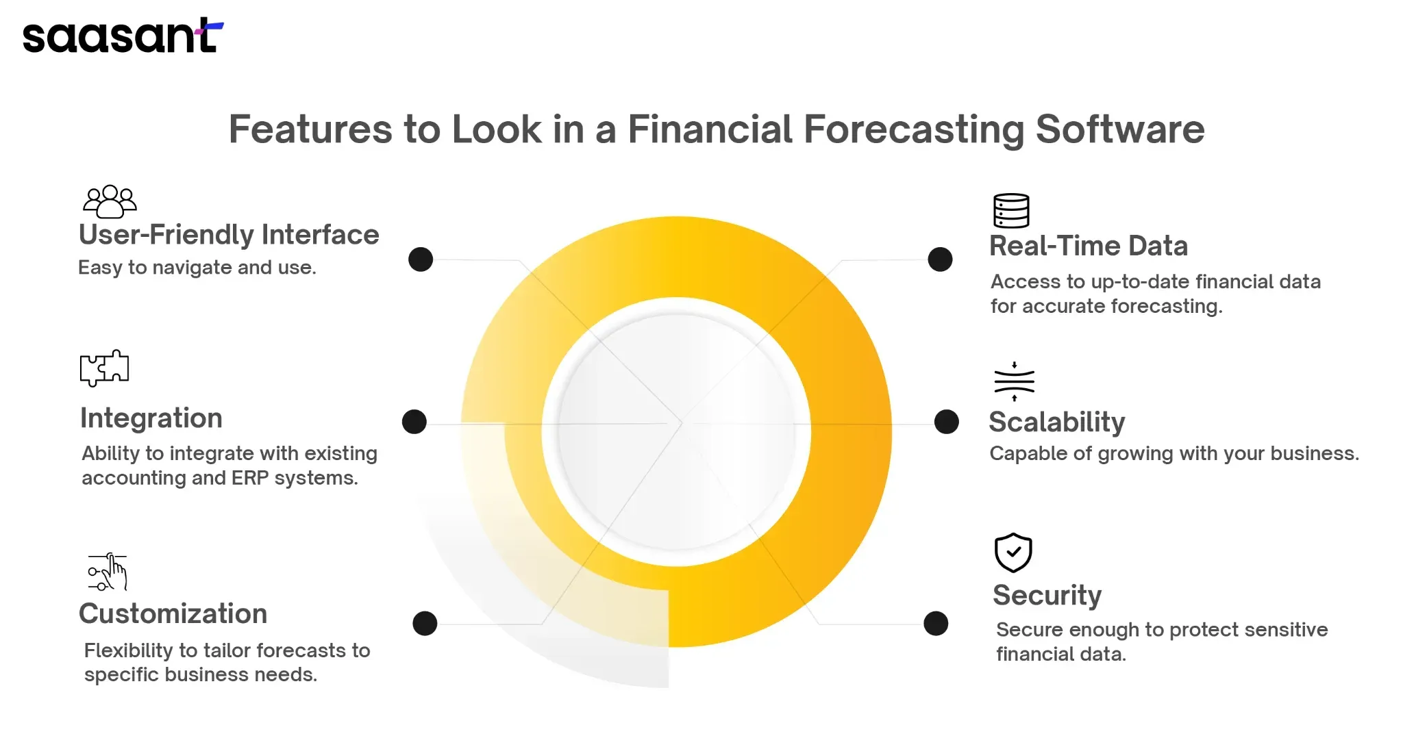 forecast.webp