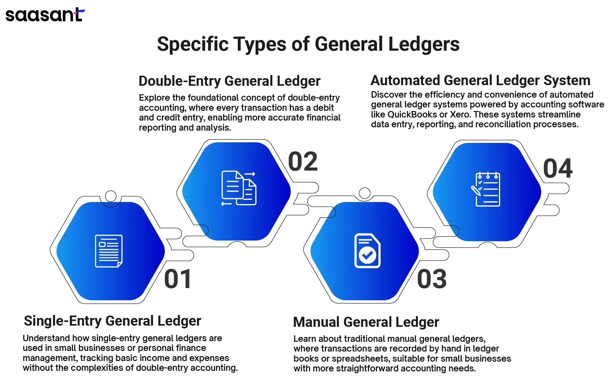 ledgerss-47.webp