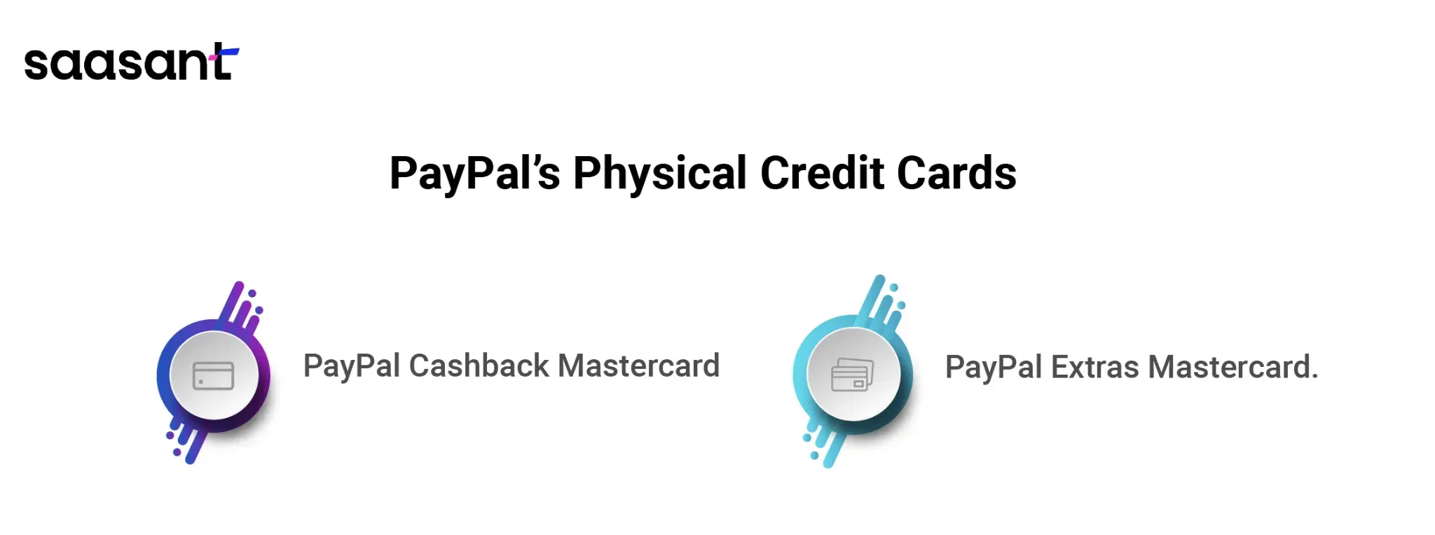 PayPal's Physical Credit Cards