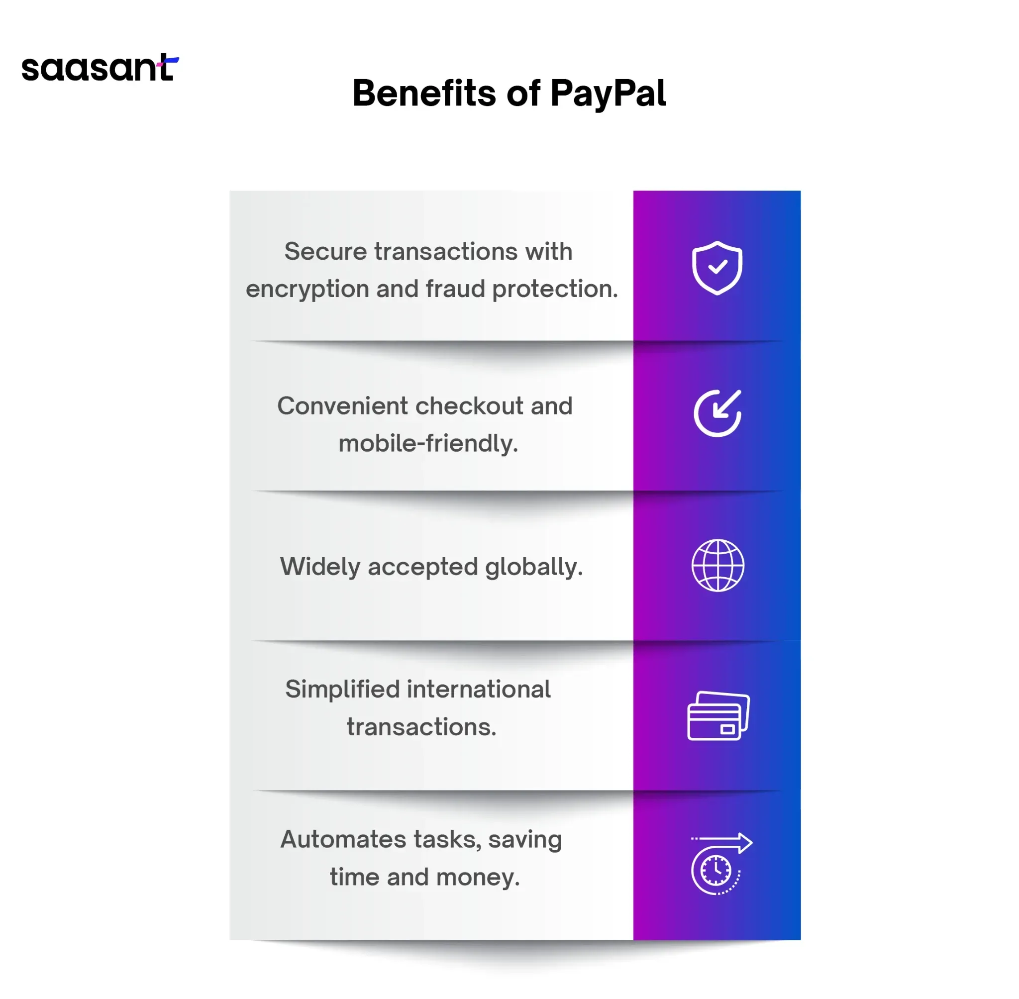 paypaltransaction1.webp