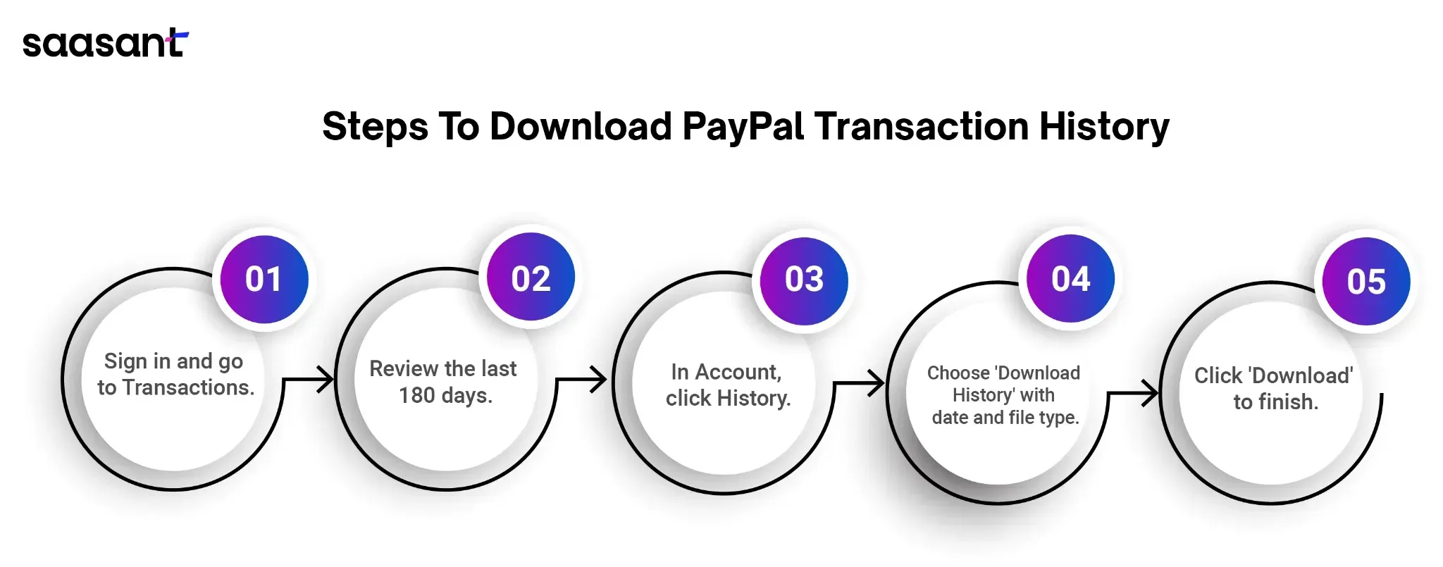 paypaltransaction.webp