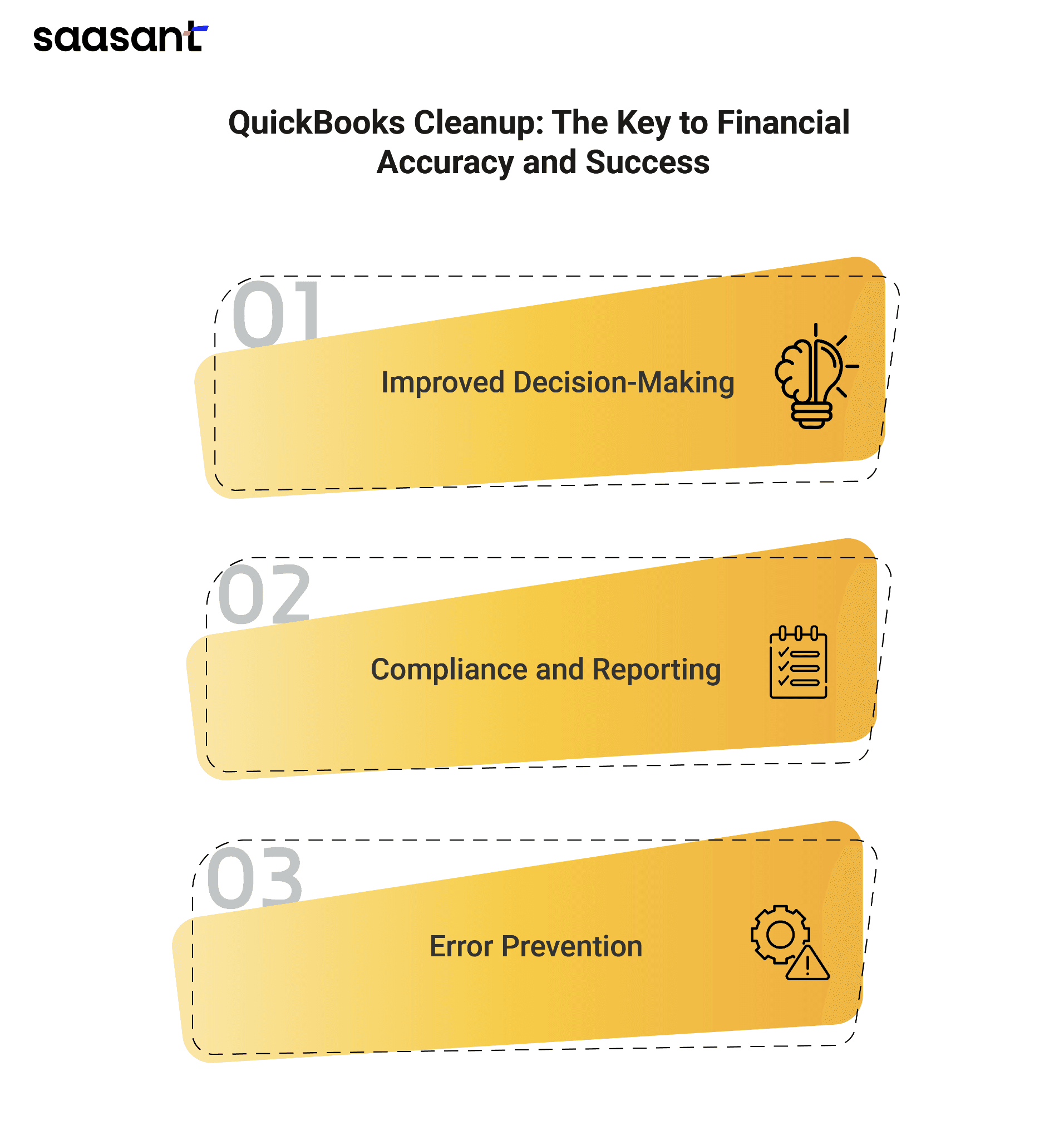 quickbooks cleanup checklist1.png