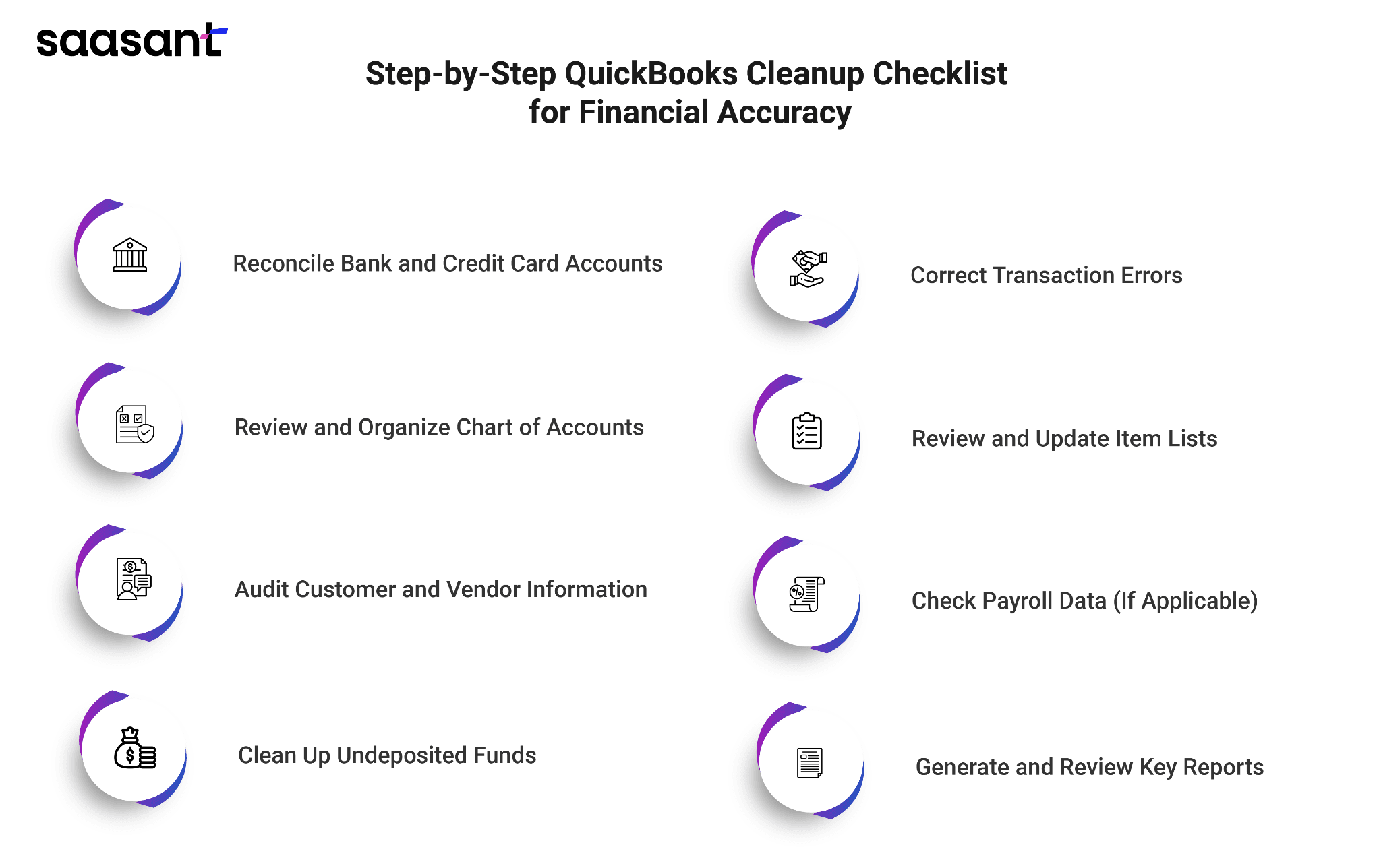 quickbooks cleanup checklist2.png
