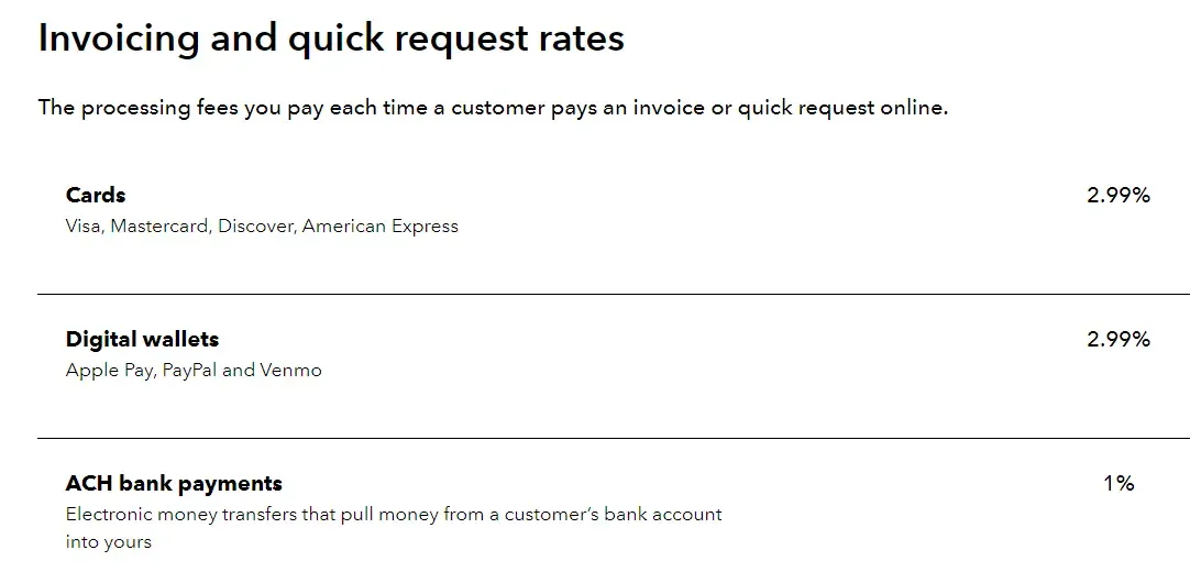 QuickBooks invoice fees