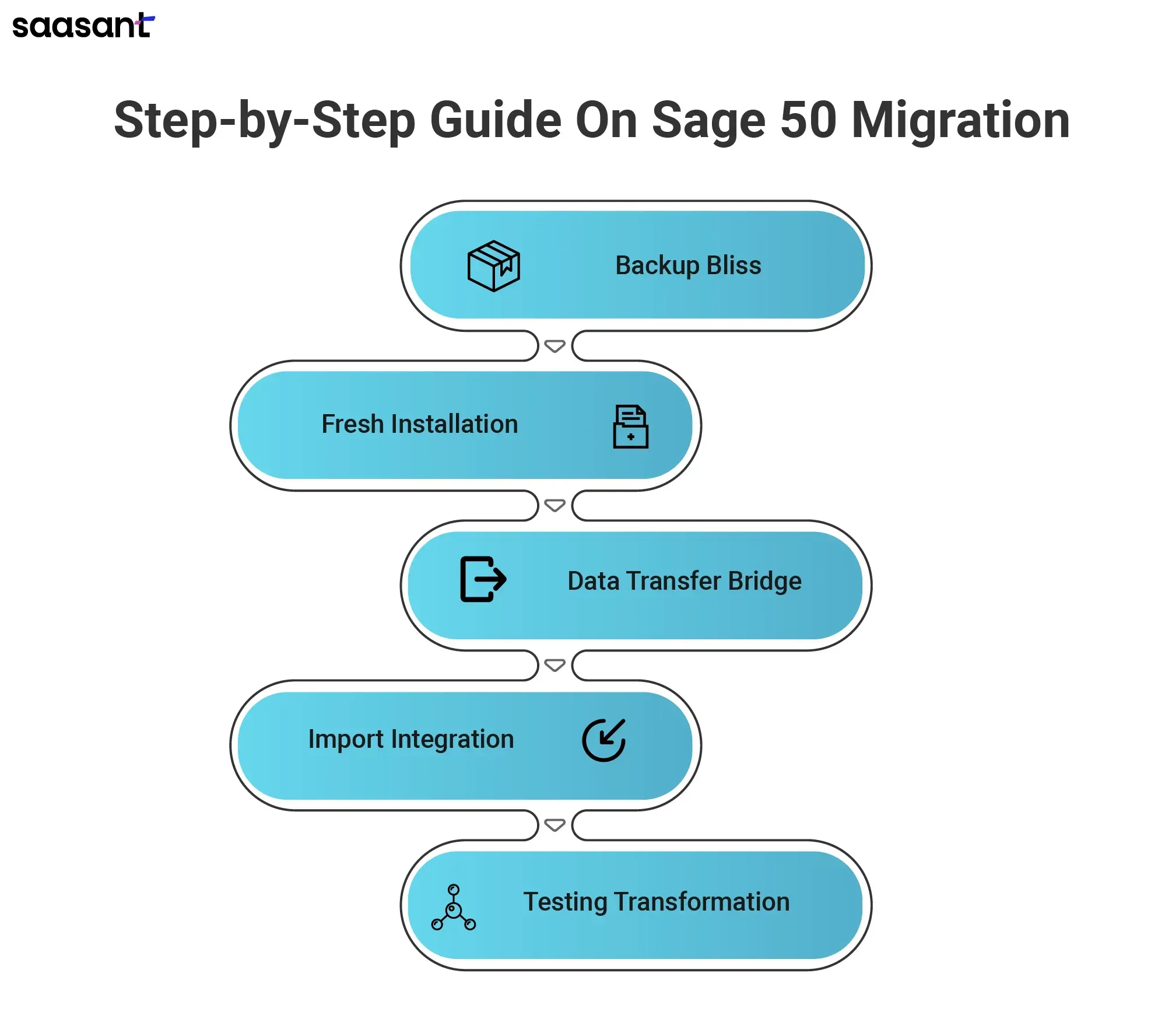 sage3.webp