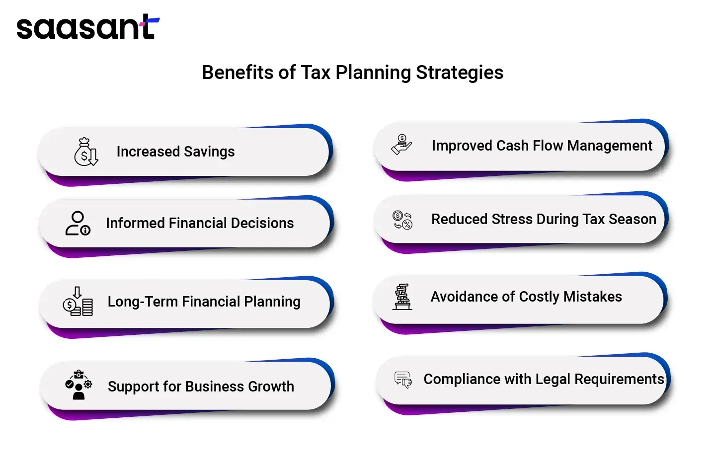 14 Tax Planning Strategies for Small Business Owners in 2024