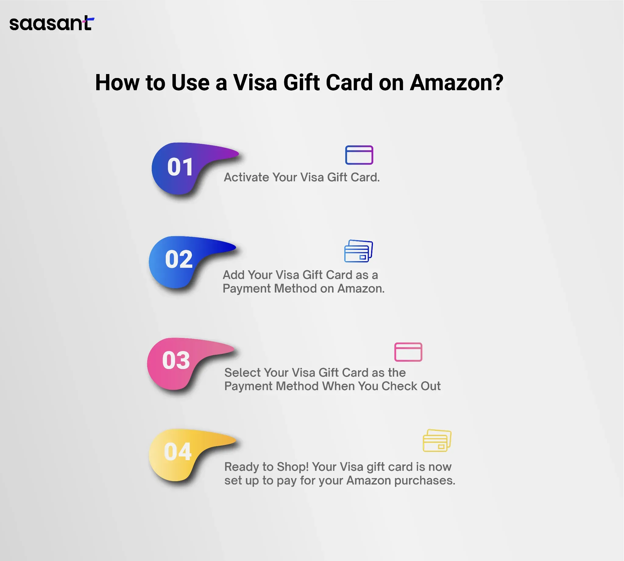 How to use a VISA gift Card on Amazon