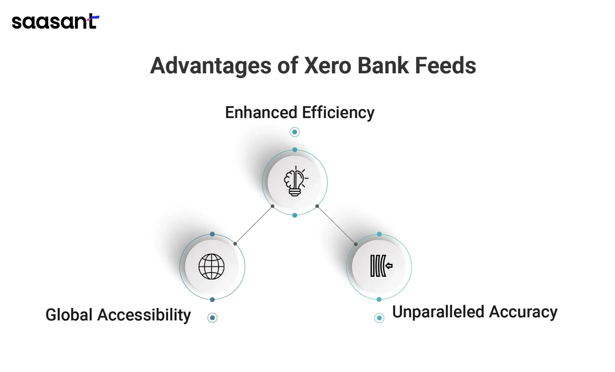 xerobank.webp