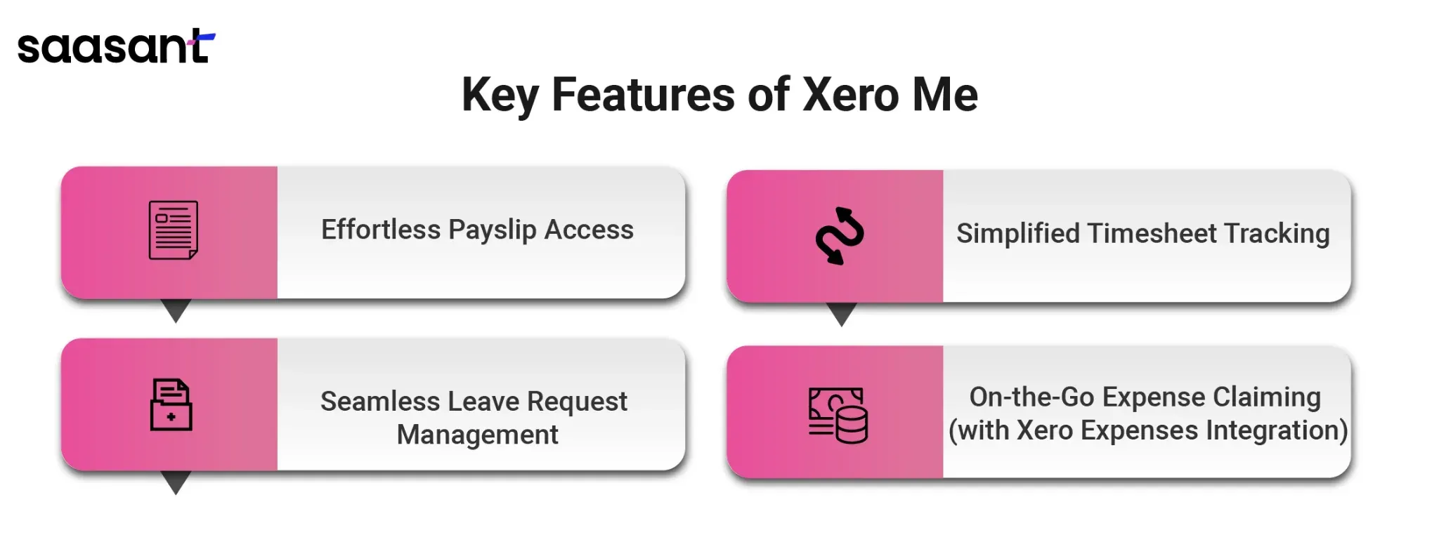 xeropay2.webp